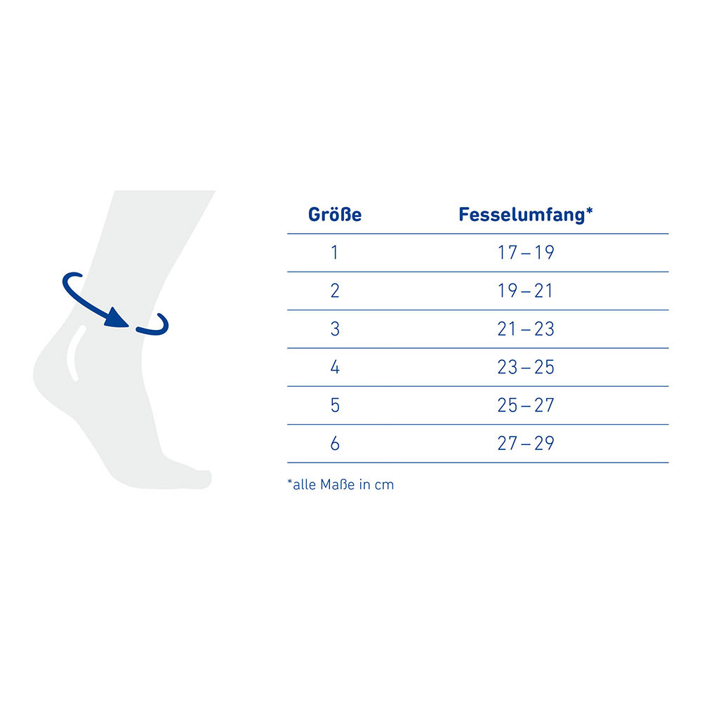 Bauerfeind AchilloTrain Fußbandage - Messpunkte