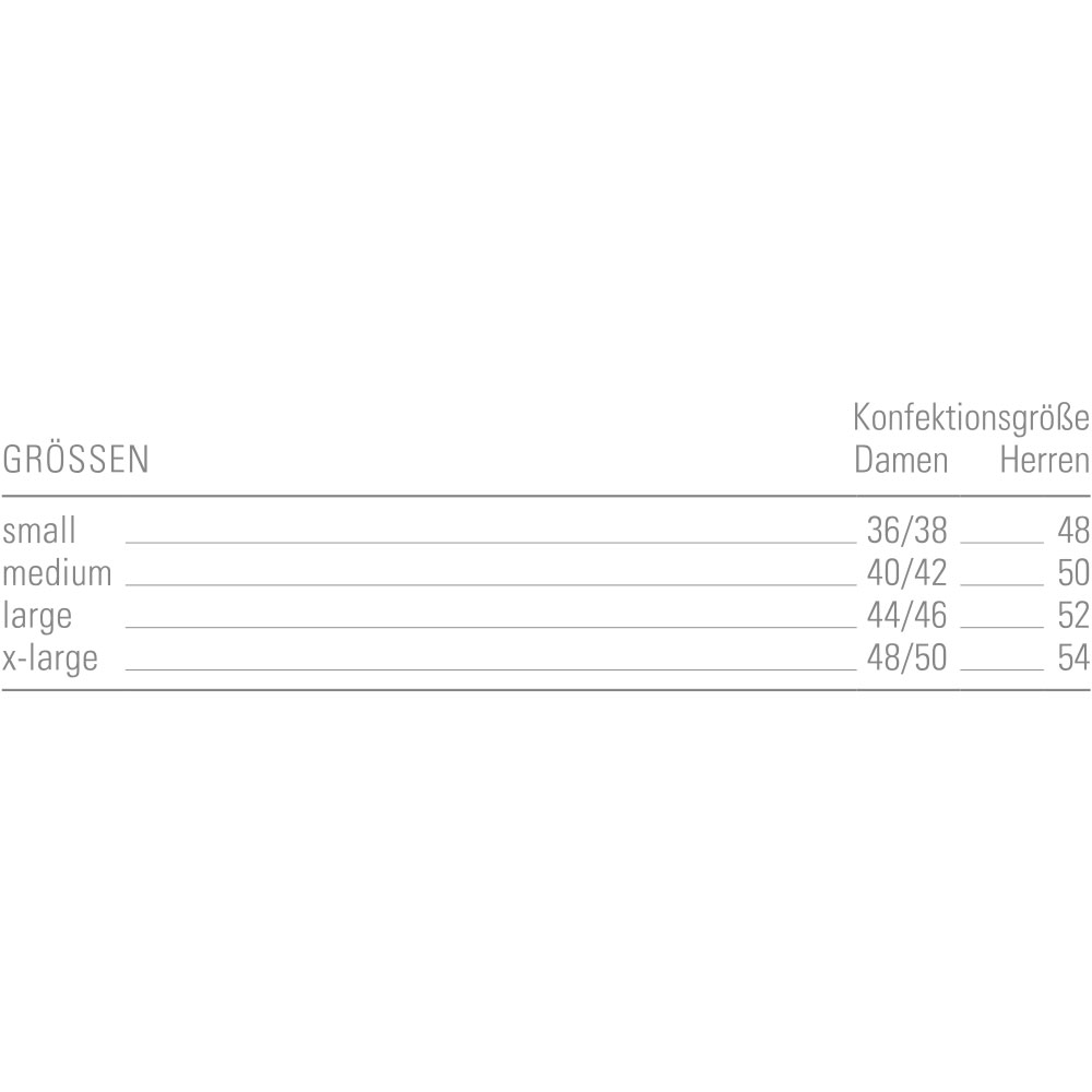 Größentabelle zum ClimaCare Schulterwärmer mit Messpunkt im Schulterbereich und passenden Größen.