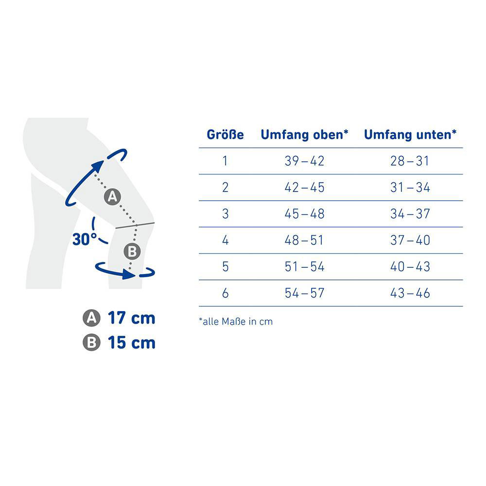 Bauerfeind GenuTrain P3 Kniebandage - Messpunkte