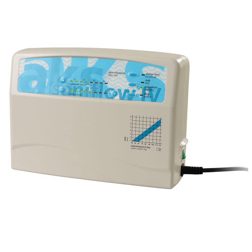 AKS Wechseldruckmatratze Saniflow 4