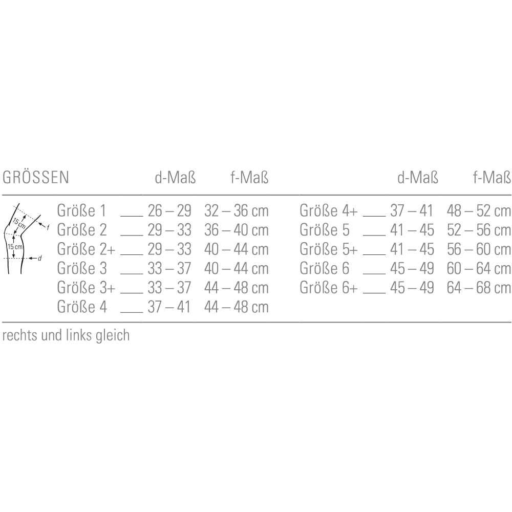 Größentabelle zur activemed Kniebandage mit Messpunkt am Knie und passenden Größen.