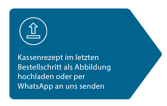 Rezeptbestellung Schritt 2 Kassenrezept im letzten Bestellschritt als Abbildung hochladen oder per WhatsApp an uns senden