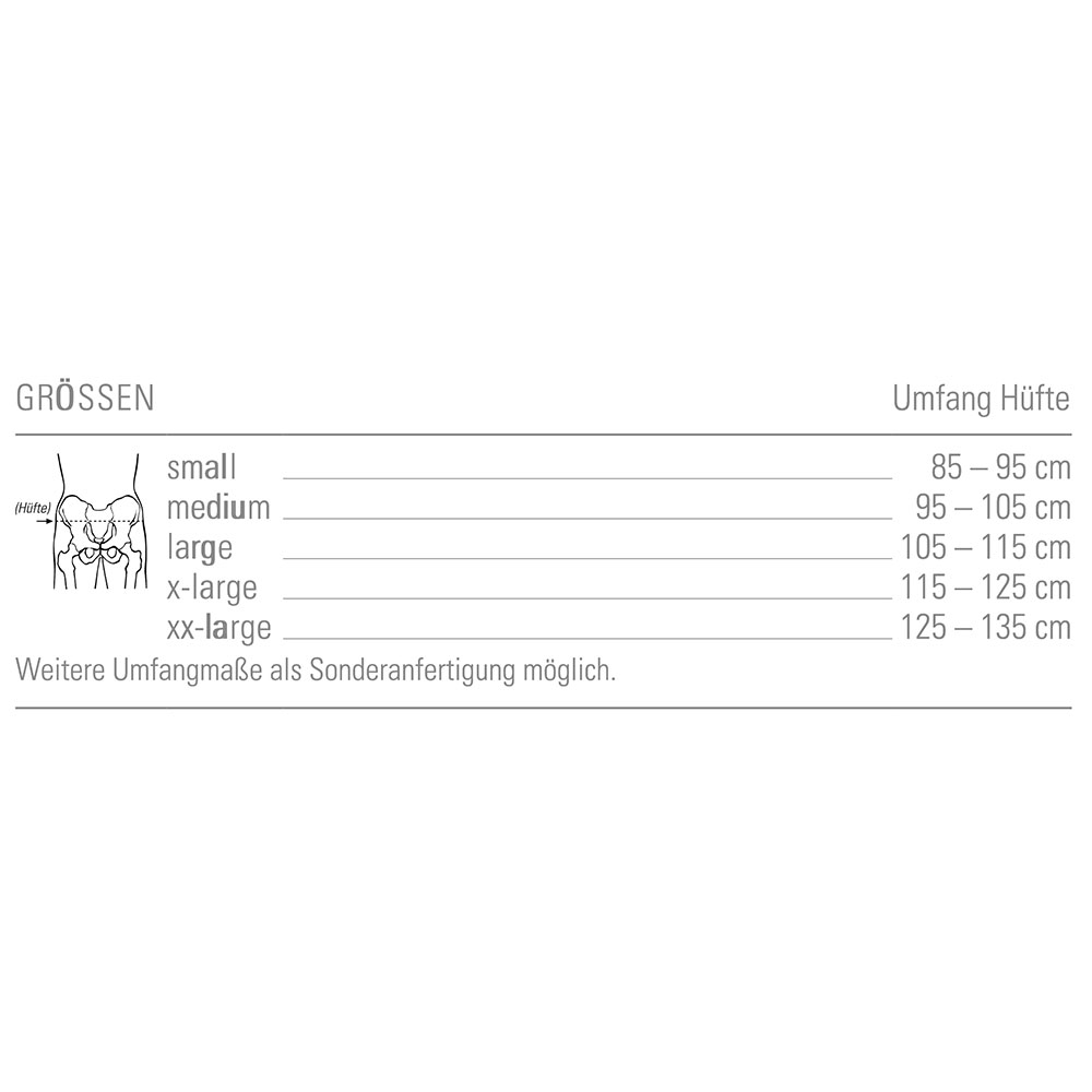 Größentabelle zum Symphysen-Gürtel mit Messpunkt im Beckenbereich und passenden Größen.