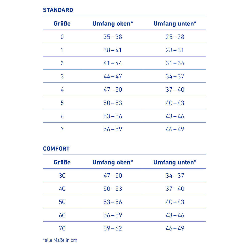 Bauerfeind GenuTrain® Kniebandage