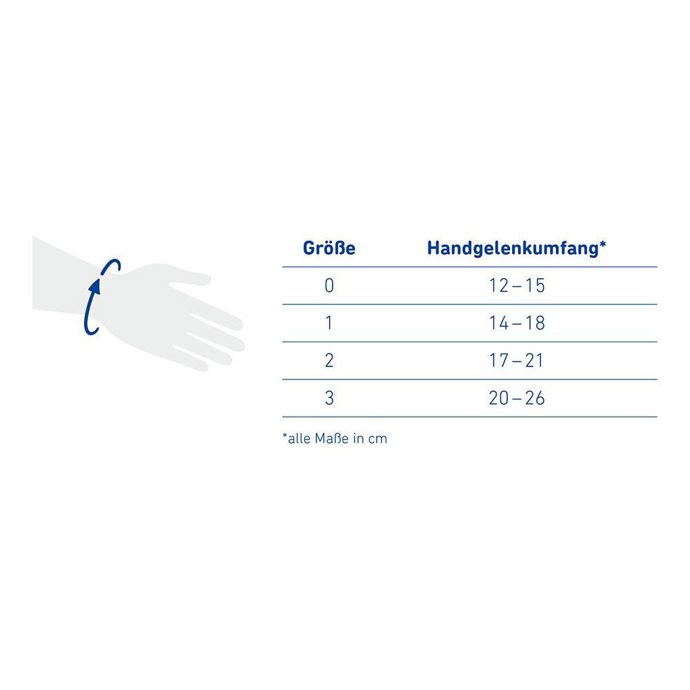 Bauerfeind ManuLoc Handgelenksbandage - Messpunkte