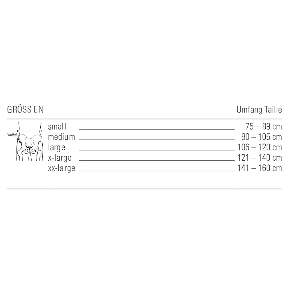 Größentabelle zur VarioBasic Rückenbandage mit Messpunkt am Körper und passenden Größen.