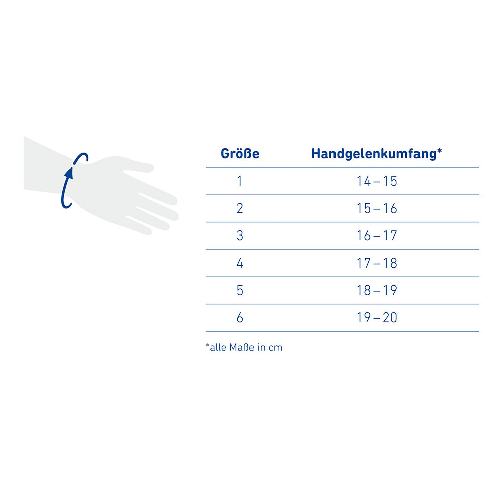 Bauerfeind ManuLoc Handbandage - Messpunkte