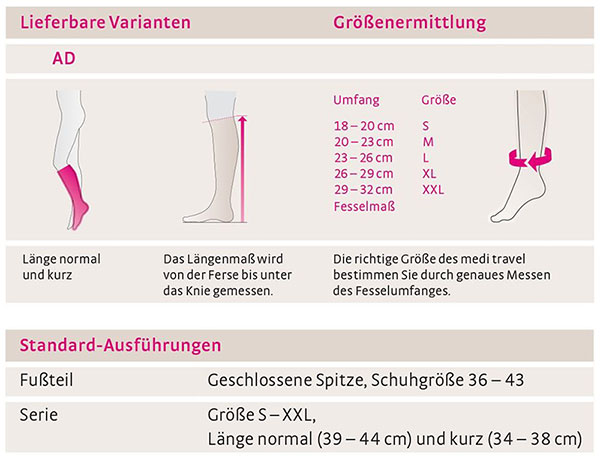 Mit der medi travel Größentabelle finden Sie den passenden Strumpf