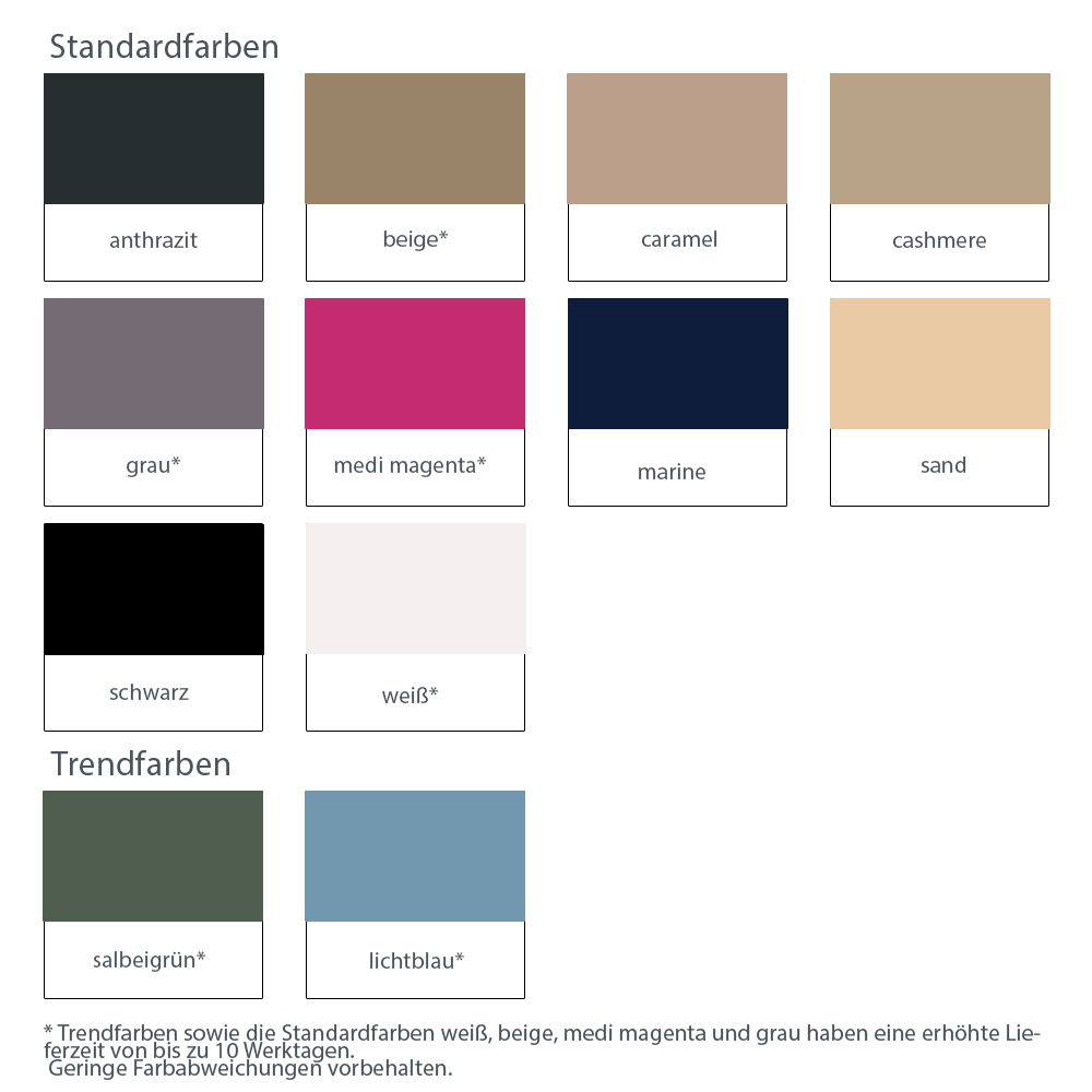 mediven elegance Kompressionsstrümpfe Farben 2026