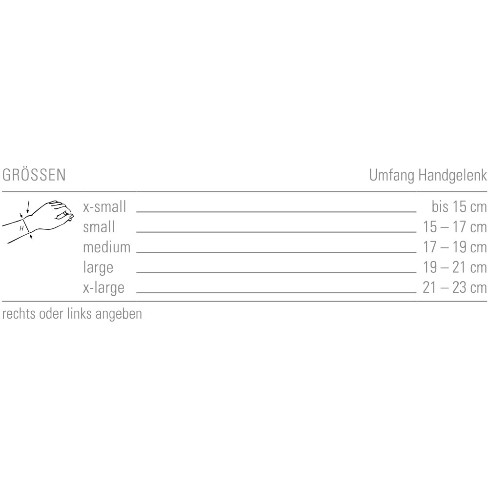 Größentabelle zur Generation Daumen-Handorthese mit Messpunkt an der Hand und passenden Größen.