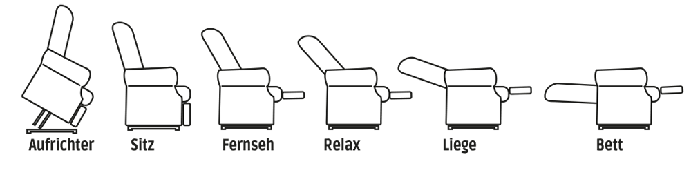 GOLDEN Moderner Komfort Aufstehsessel
