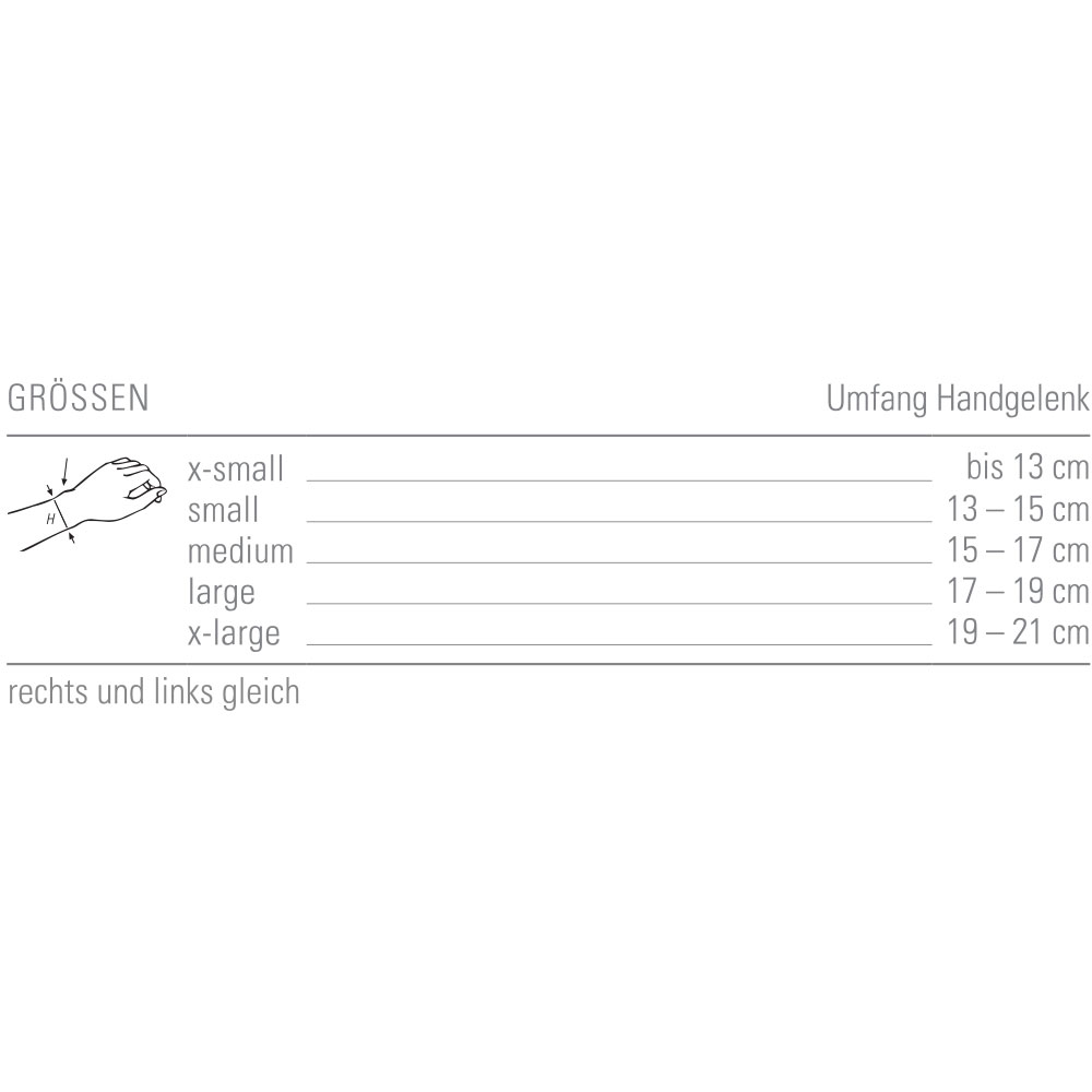 Größentabelle zur SellaFlex Daumenstütze mit Messpunkt an der Hand und passenden Größen.