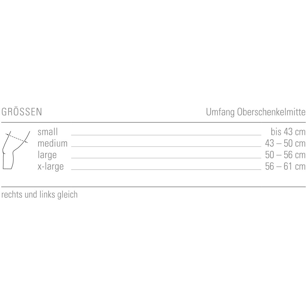 Größentabelle zur ActiveColor Sport Oberschenkelstütze mit Messpunkt am Oberschenkel und passenden Größen.